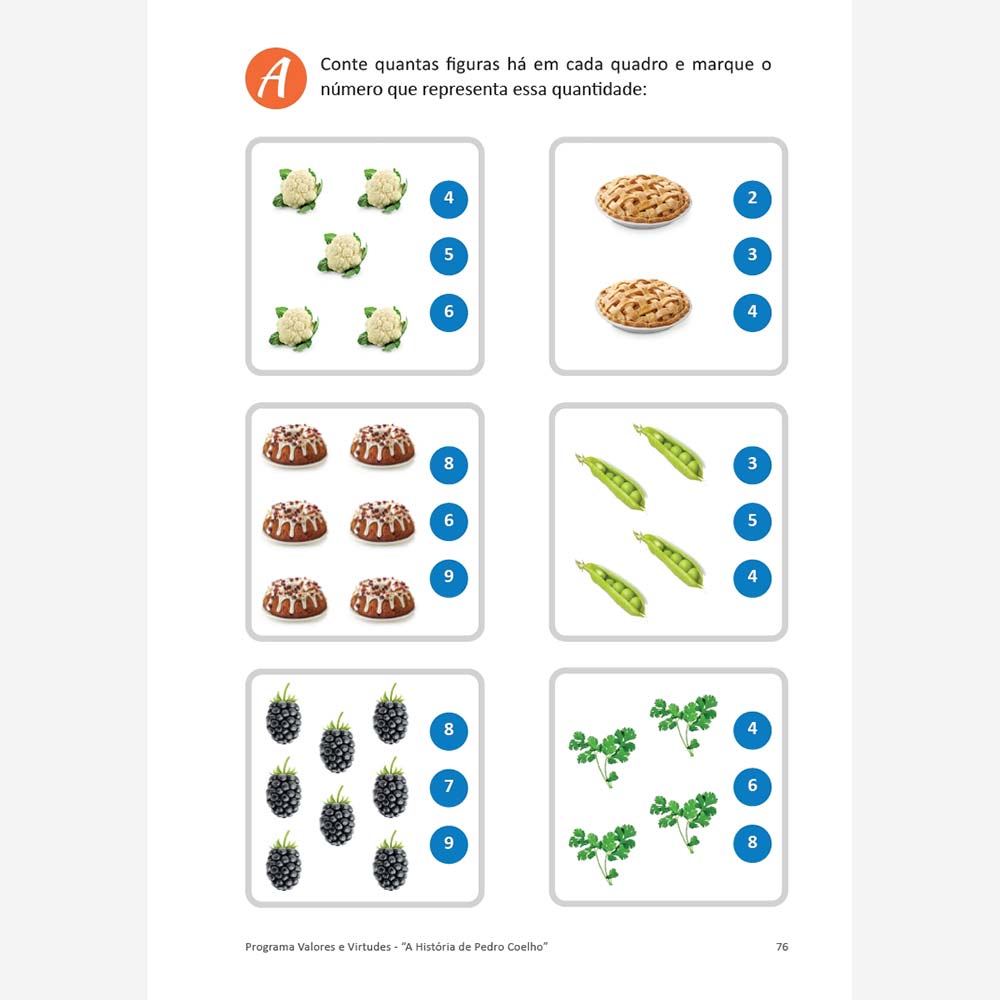 A História de Pedro Coelho