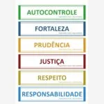 Kit das Virtudes