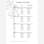 O Leão, a Feiticeira e o Guarda-Roupa