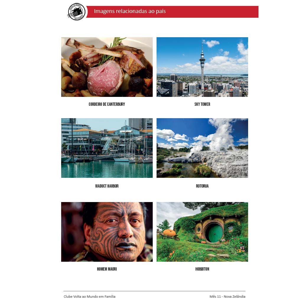 Volta ao Mundo em Família