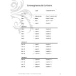 Programa Curricular - As Crônicas Nárnia